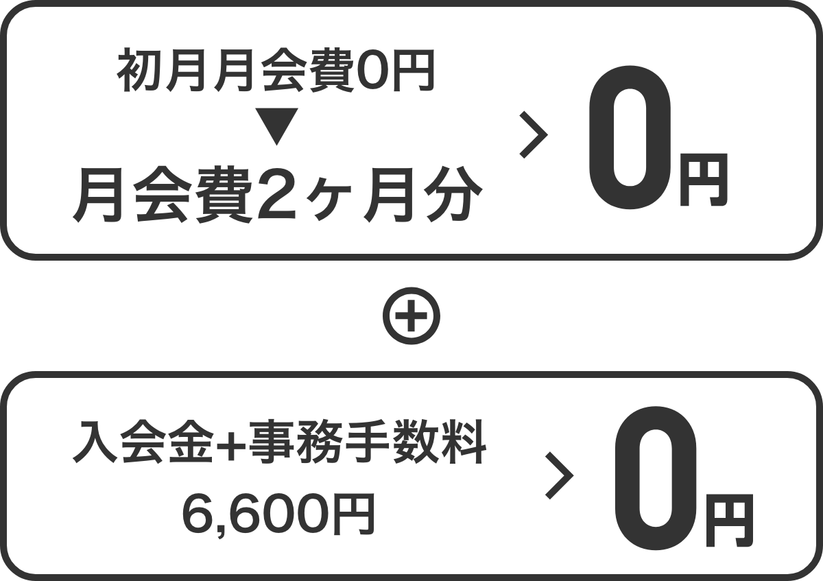 月会費２ヶ月分０円+入会金・事務手数料0円