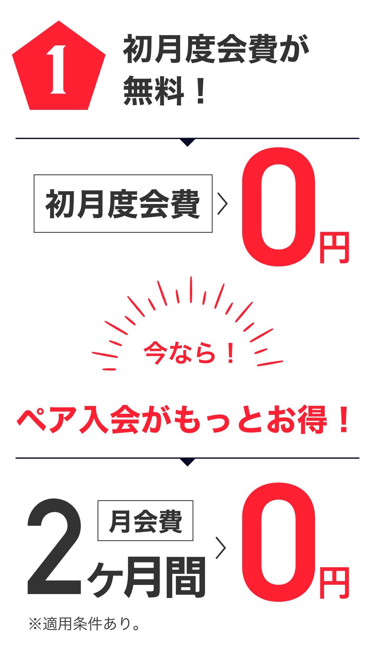 特典1 入会金が無料